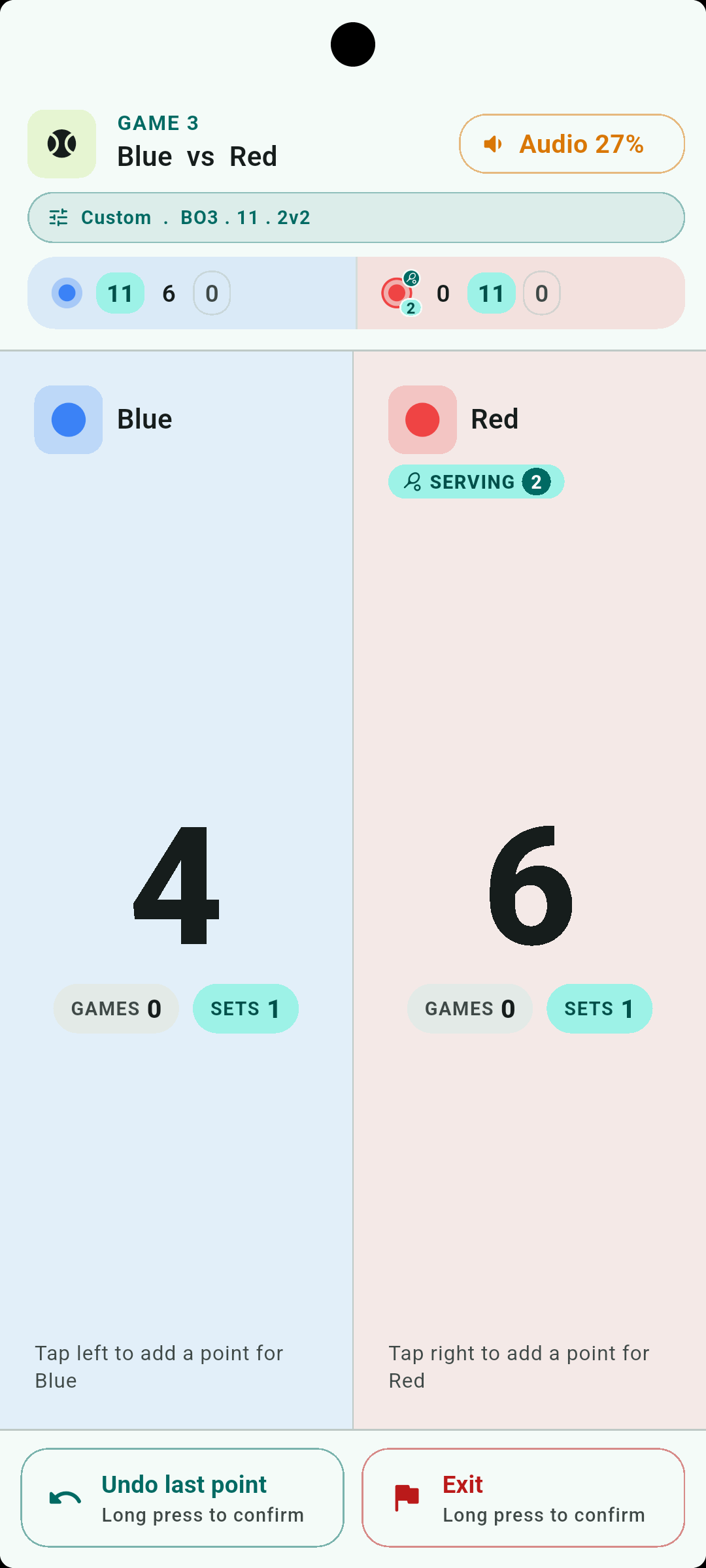 Live scoreboard